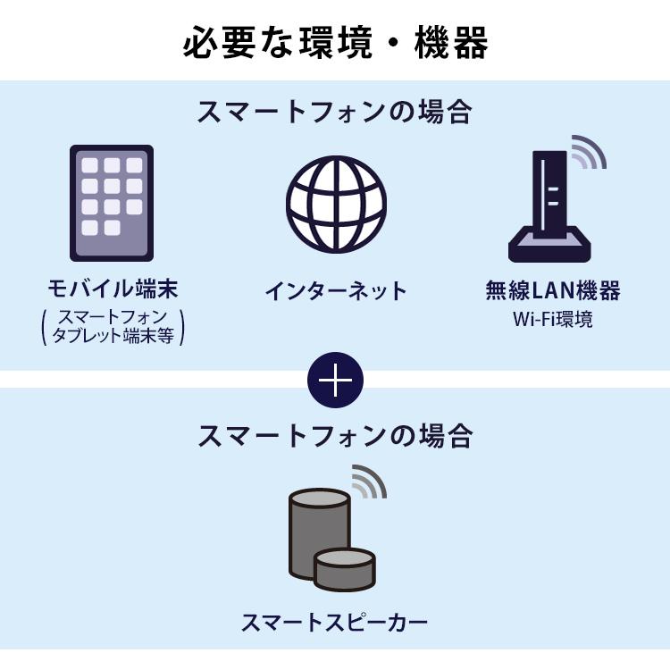 LEDシーリングライト デザインフレームタイプ6.0 12畳調色 AIスピーカー CL12DL-6.0AIT+Google Nest Mini アイリスオーヤマ 節電 節電対策｜insdenki-y｜08