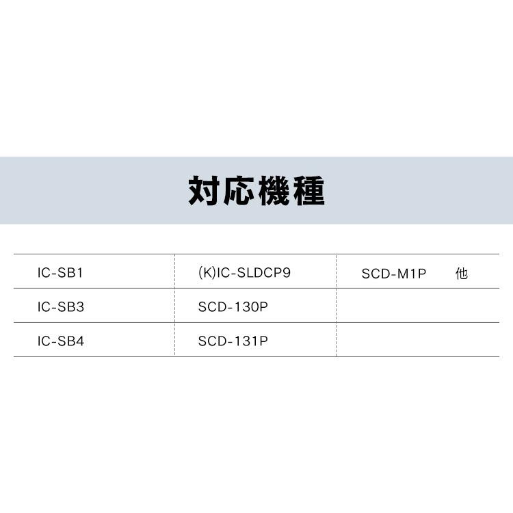 IRIS OHYAMA（アイリスオーヤマ） スティッククリーナー 別売