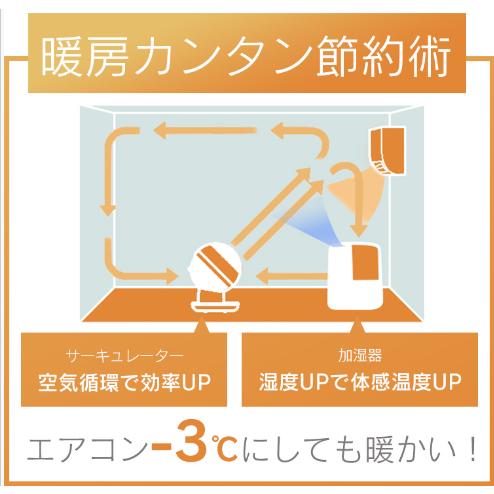 サーキュレーター DC DCモーター アイリスオーヤマ リビング 首振り 扇風機 360 タイマー 小型 送風機 PCF-SDS15T-W 節電 省エネ 電気代 節電対策 [早割]｜insdenki-y｜02