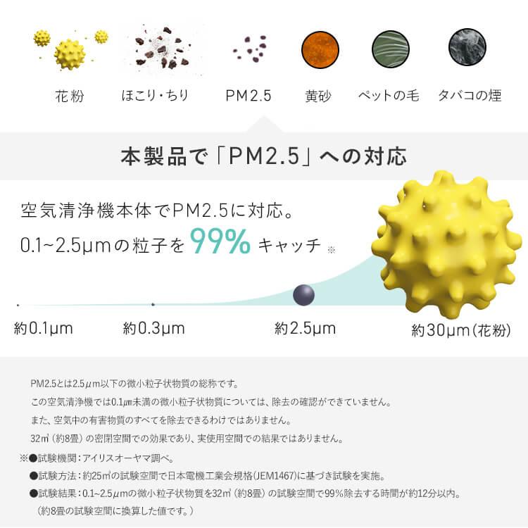 [1500円OFFクーポン] 空気清浄機 加湿器 加湿空気清浄機 コンパクト 上から給水 脱臭 PM2.5 対応 花粉対策 お手入れ簡単 23畳 AAP-AH50A-W アイリスオーヤマ * | IRIS OHYAMA | 07