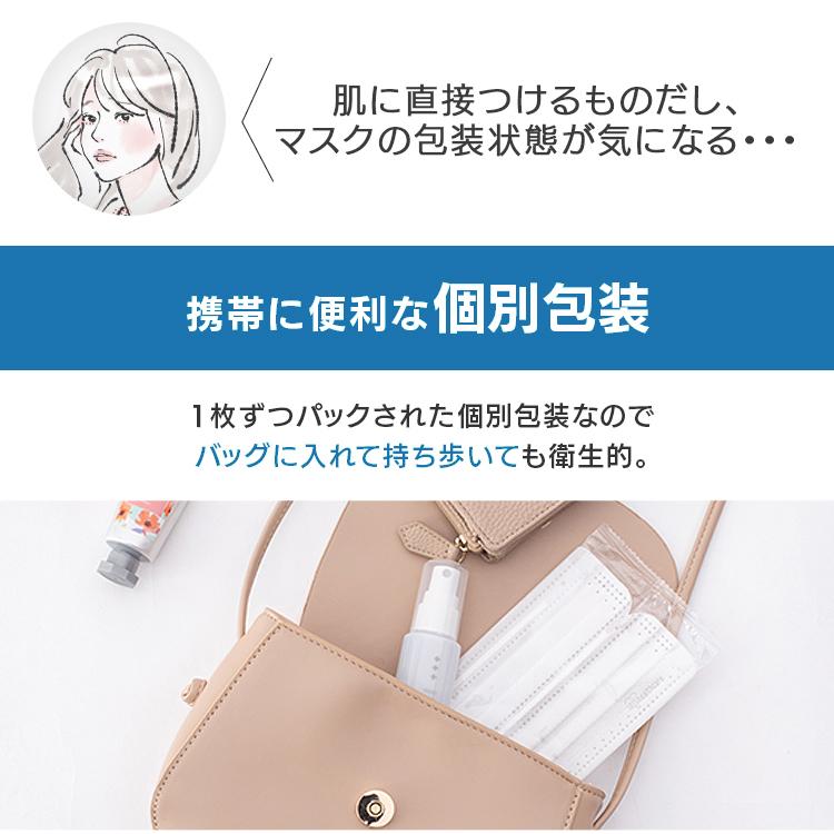 IRIS OHYAMA（アイリスオーヤマ） マスク 不織布 ナノエアーマスク