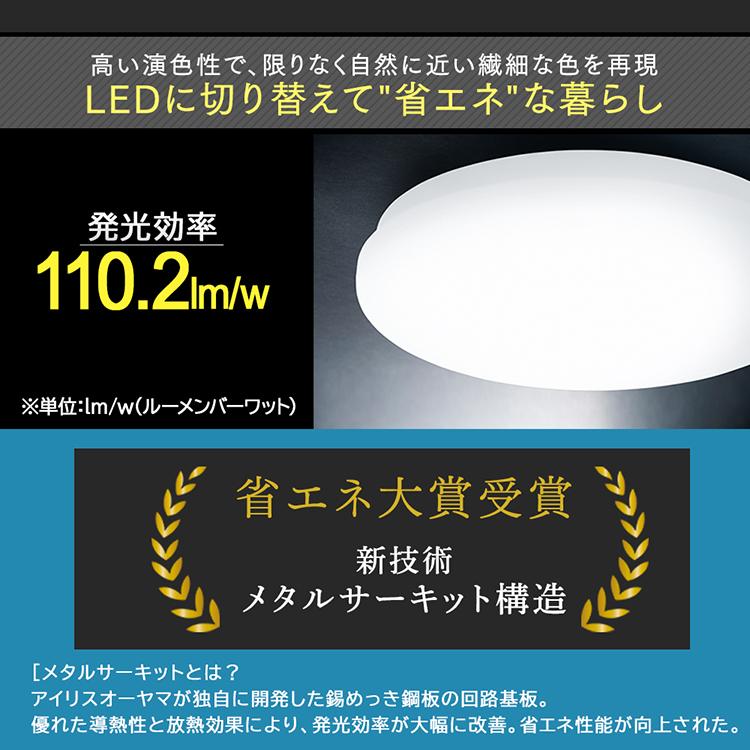 IRIS OHYAMA（アイリスオーヤマ） シーリング LED LEDシーリングライト