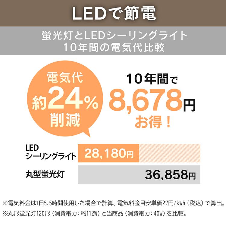 シーリングライト led 12畳 アイリスオーヤマ 照明 おしゃれ 照明器具 リビング シーリング 調光 LEDシーリングライト CL12D-5.0CF 節電 省エネ 電気代 節電対策｜insdenki-y｜08