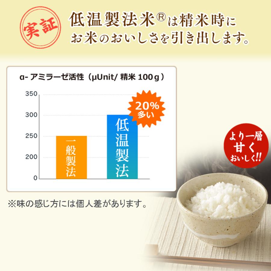 パックご飯 180g ご飯パック 180g 低温製法米 おいしい ご飯 国産米 国産 パック米 ごはんパック 国産米100％ 180g アイリスフーズ｜insdenki-y｜05