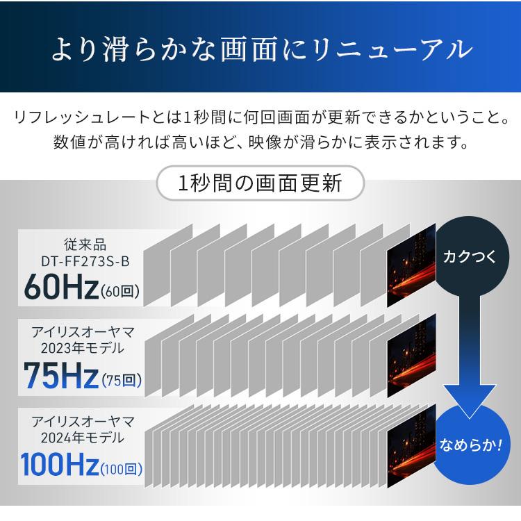 IRIS OHYAMA モニター ゲーミングモニター モバイルモニター IRIS OHYAMA モニター ゲーミングモニター モバイルモニター