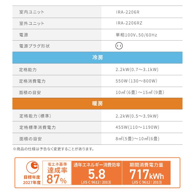 アイリスオーヤマ エアコン 100V 6畳用 IHF-22046 21年製 アイリスオーヤマ エアコン 100V 6畳用 IHF-22046 21年製 Amazon