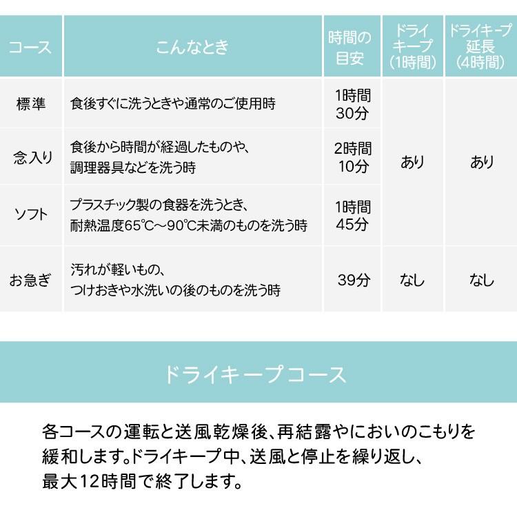 食洗機 工事不要 即納 卓上 食洗器 食器洗い乾燥機 食器洗い洗浄機 コンパクト KISHT-5000-W アイリスオーヤマ [B]｜insdenki-y｜06