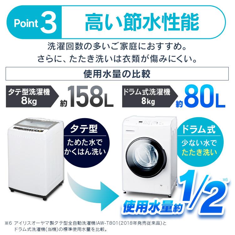 ドラム式洗濯機 洗濯機 ドラム式 乾燥機能付き 節水 節電 8kg 設置無料