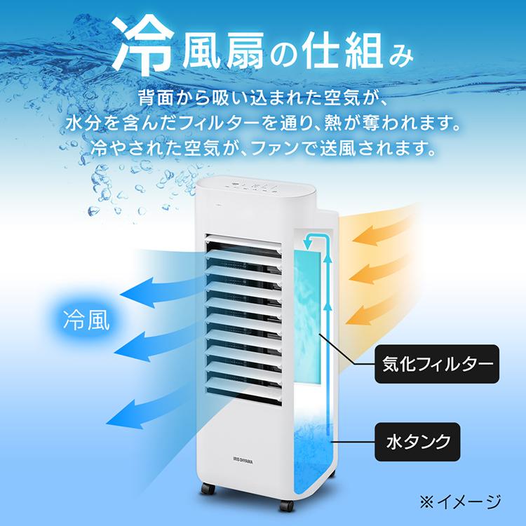 冷風扇 冷風扇風機 保冷剤 静音 冷風機 アイリスオーヤマ 扇風機 タワー型 リモコン付き マイコン式 ホワイト :517115:ウエノ電器 Yahoo!店 - 通販 - Yahoo!ショッピング 冷風扇 冷風扇風機 保冷剤 静音 冷風機 アイリスオーヤマ 扇風機 タワー型 リモコン付き マイコン式 ホワイト :517115:ウエノ電器 Yahoo!店 - 通販 - Yahoo!ショッピング