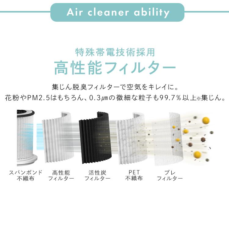 IRIS OHYAMA 空気清浄機 小型 単機能空気清浄機 16畳 ホワイト IRIS OHYAMA 空気清浄機 小型 単機能空気清浄機 16畳 ホワイト