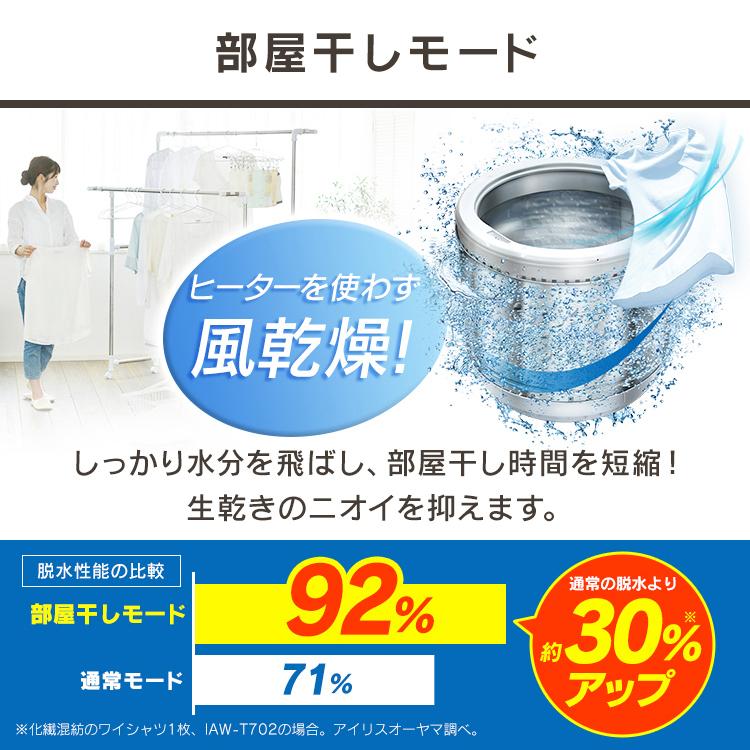 IRIS OHYAMA（アイリスオーヤマ） 洗濯機 縦型 一人暮らし 8kg 全自動