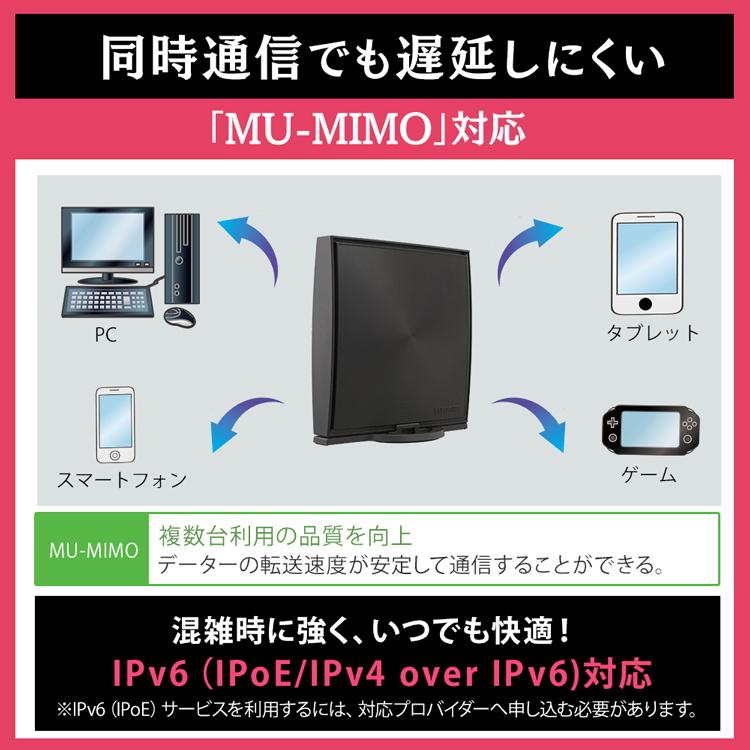 IRIS OHYAMA Wi-Fiルーター 無線LANルーター アイリスオーヤマ