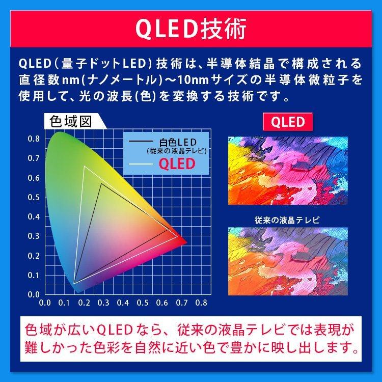 IRIS OHYAMA（アイリスオーヤマ） テレビ 55型 4Kチューナー内蔵液晶