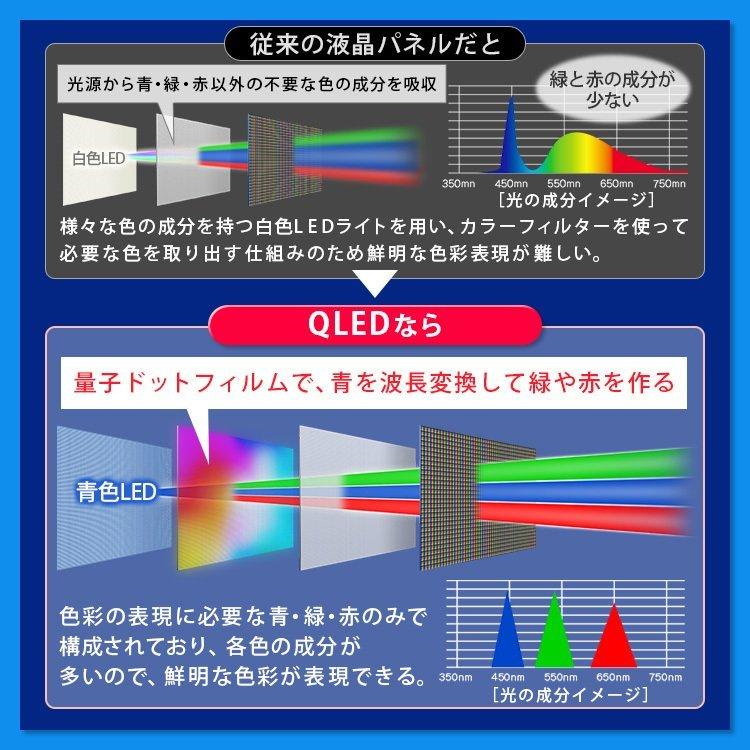 テレビ 55型 4Kチューナー内蔵液晶テレビ 55V型 55XQUC35 ブラック アイリスオーヤマ おすすめ | IRIS OHYAMA | 06