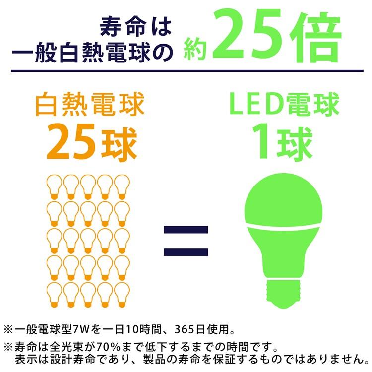 LED電球 E26 広配光 60形相当 調光 AIスピーカー対応 LDA9L-G/D-86AITG アイリスオーヤマ(在庫処分)｜insdenki-y｜05