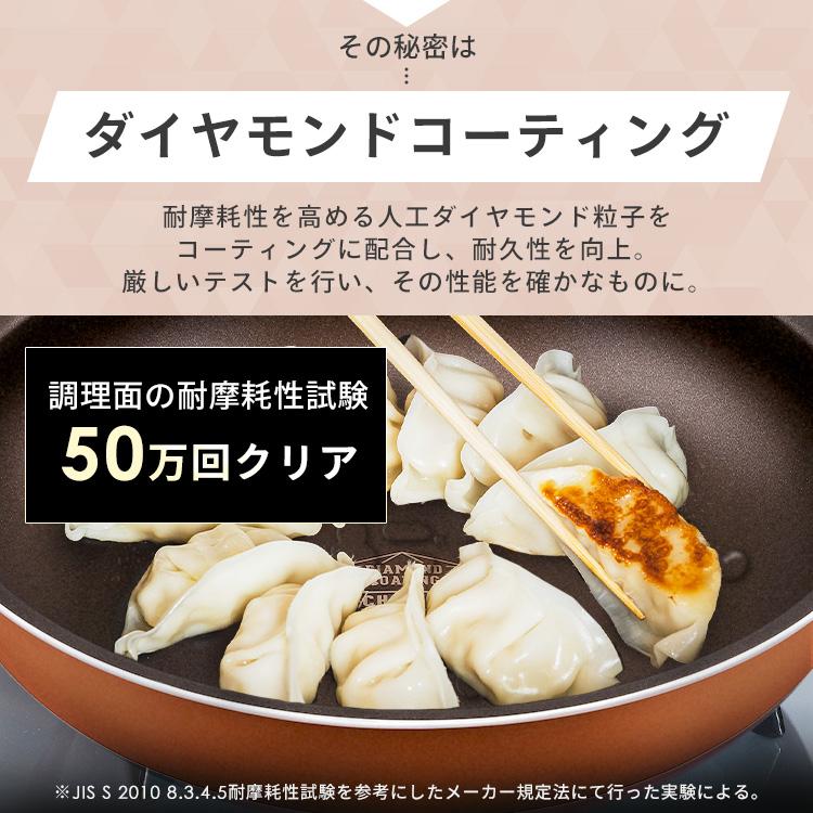 IRIS OHYAMA（アイリスオーヤマ） フライパン 6点セット 取っ手が