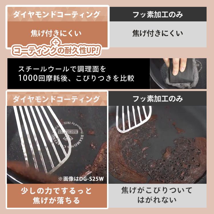 IRIS OHYAMA（アイリスオーヤマ） フライパン 6点セット 取っ手が