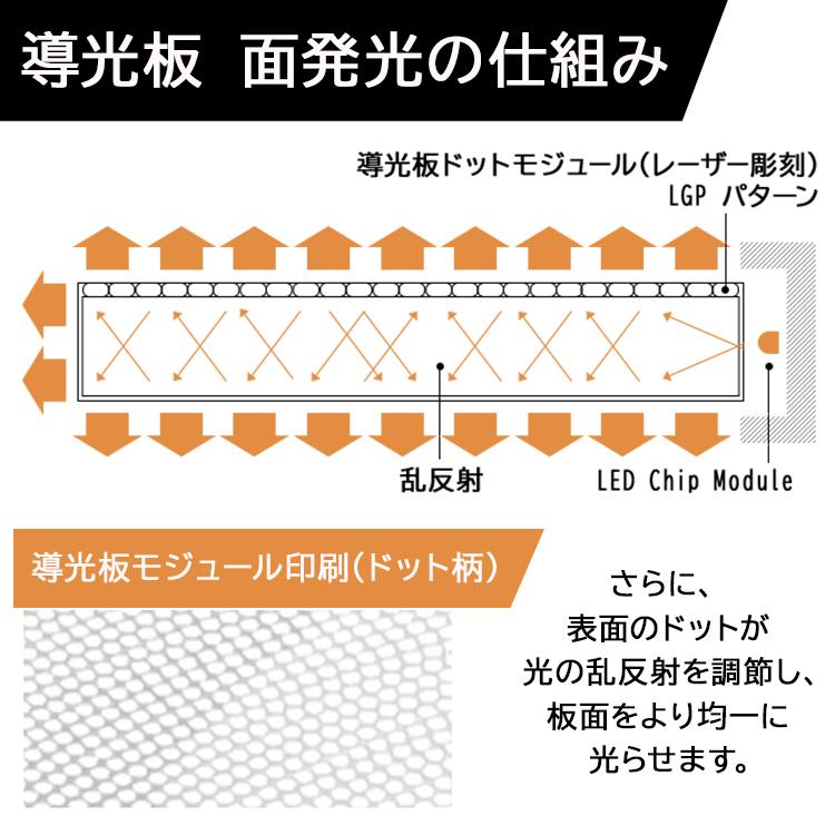 シーリングライト led 12畳 led照明器具 天井 照明器具 おしゃれ リビング照明 調光調色 パネルライト 導光板 CEA-A12DLP アイリスオーヤマ * | IRIS OHYAMA | 05