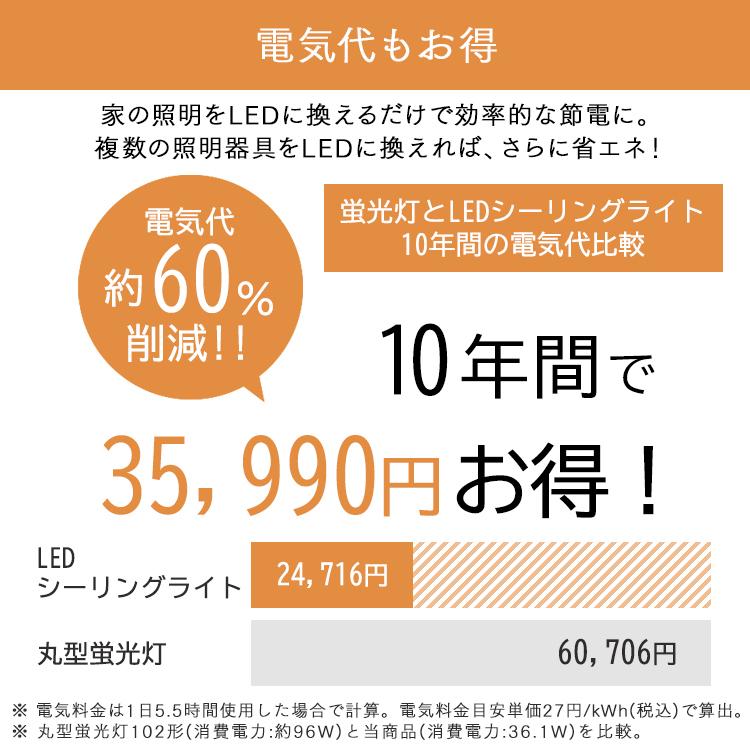 シーリングライト led 12畳 led照明器具 天井 照明器具 おしゃれ リビング照明 調光調色 パネルライト 導光板 CEA-A12DLP アイリスオーヤマ * | IRIS OHYAMA | 12