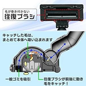 IRIS OHYAMA（アイリスオーヤマ） 掃除機 サイクロン掃除機 吸引力