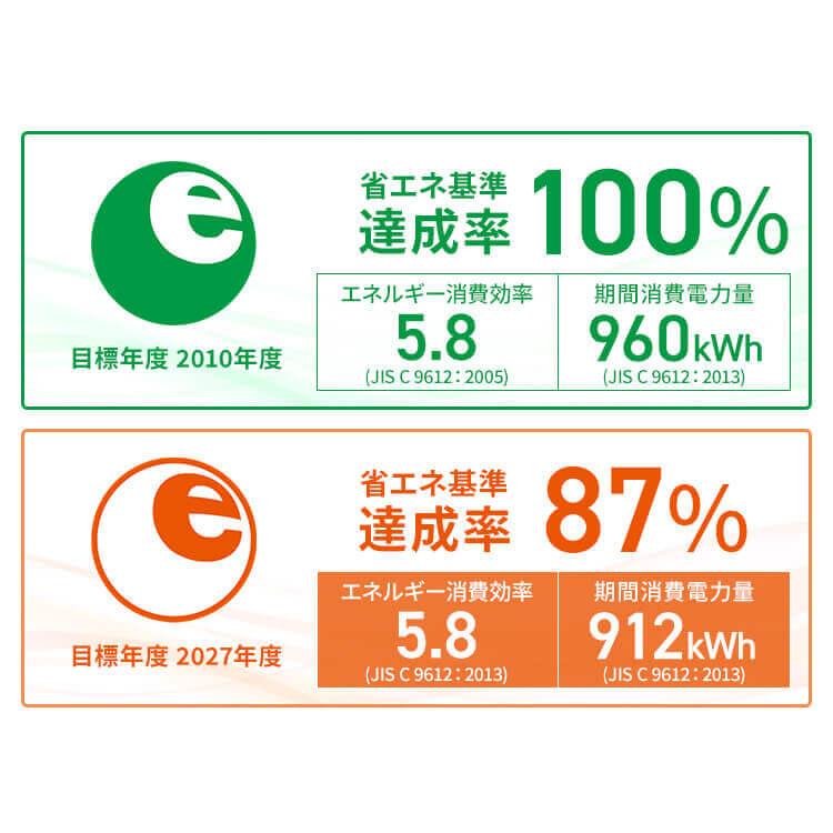 エアコン 10畳 アイリスオーヤマ おすすめ ルームエアコン 10畳用 冷風機 節電 省エネ 冷房 暖房 最新モデル スマホ管理 2.8kW（Wi-Fi）工事なし IHF-2807W｜insdenki-y｜18