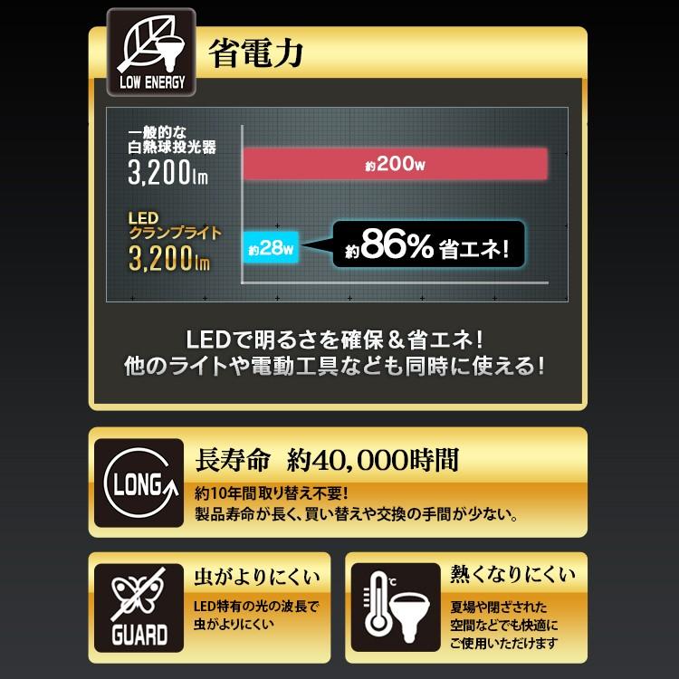 投光器 作業灯 LED 屋内 おしゃれ 業務用 ライト 3200lm 照明 オフィス 工場 現場 連結 災害 アイリスオーヤマ ILW-325GC3｜insdenki-y｜05