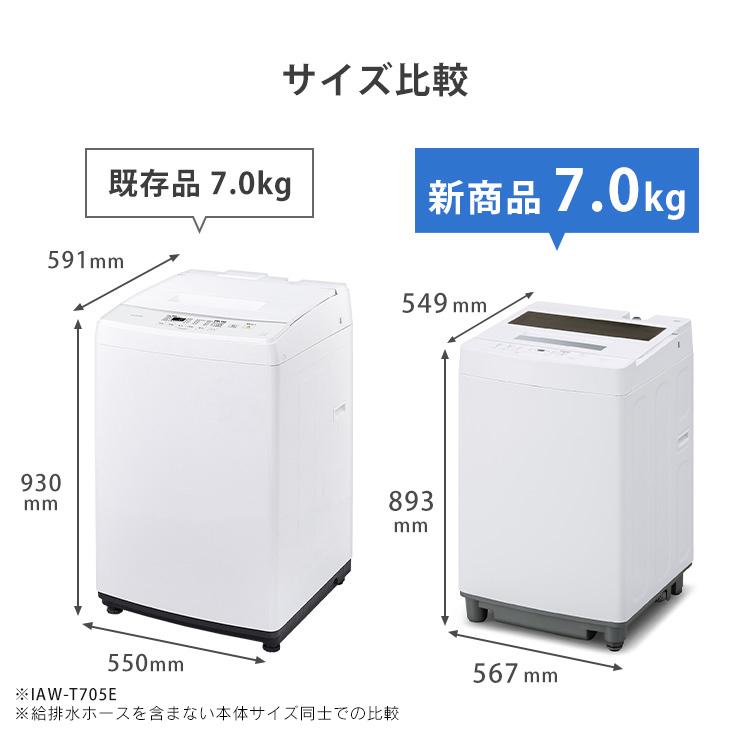 IRIS OHYAMA（アイリスオーヤマ） 洗濯機 縦型 7kg 一人暮らし 全自動