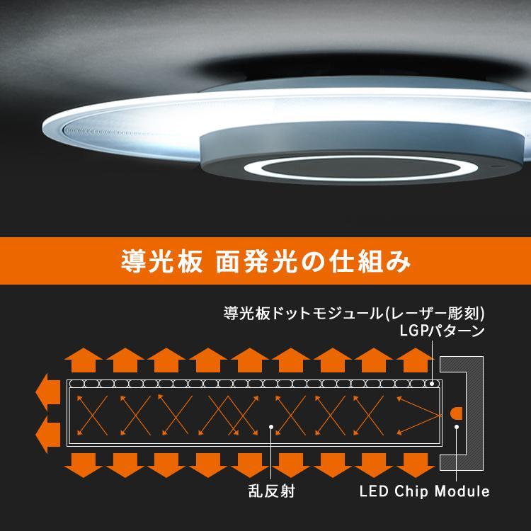 IRIS OHYAMA シーリングライト LED 12畳 音声操作 おしゃれ 照明