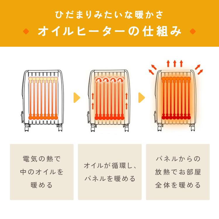 IRIS OHYAMA（アイリスオーヤマ） オイルヒーター 小型 省エネ
