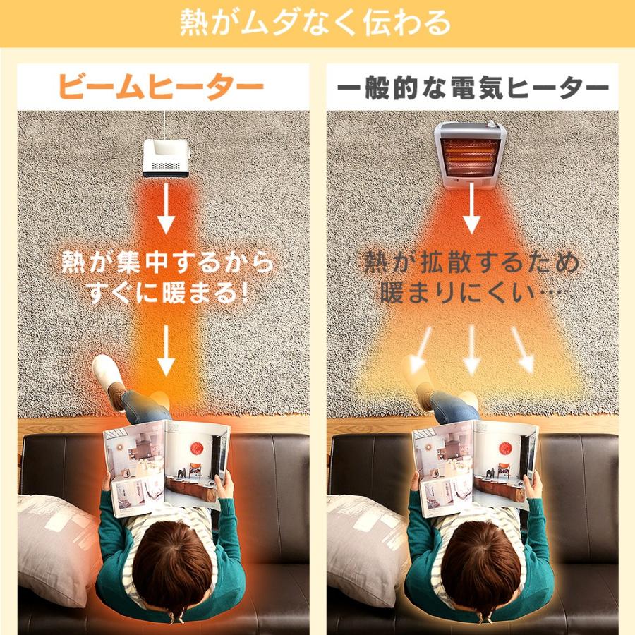 電気ストーブ ストーブ ヒーター 電気ヒーター 暖房器具 小型 暖房  