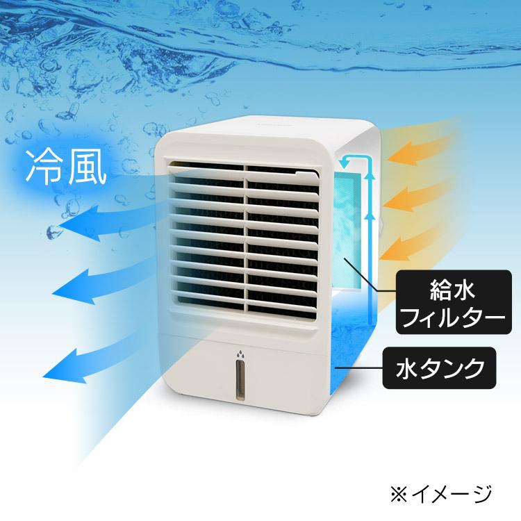 TEKNOS（テクノス） 冷風扇 冷風機 小型 卓上 コンパクト USB 給電式