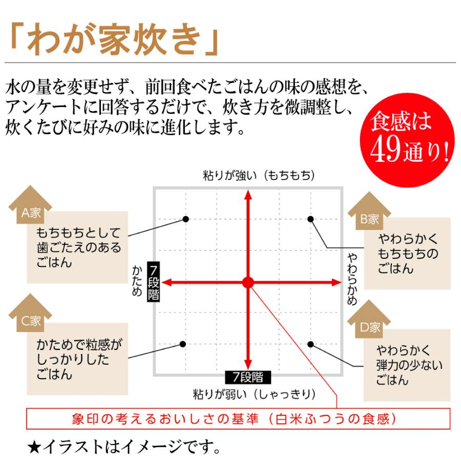 炊飯器 一升 象印 10合炊き 圧力IH 炊飯ジャー ブラック NP-BL18-BA｜insdenki-y｜03