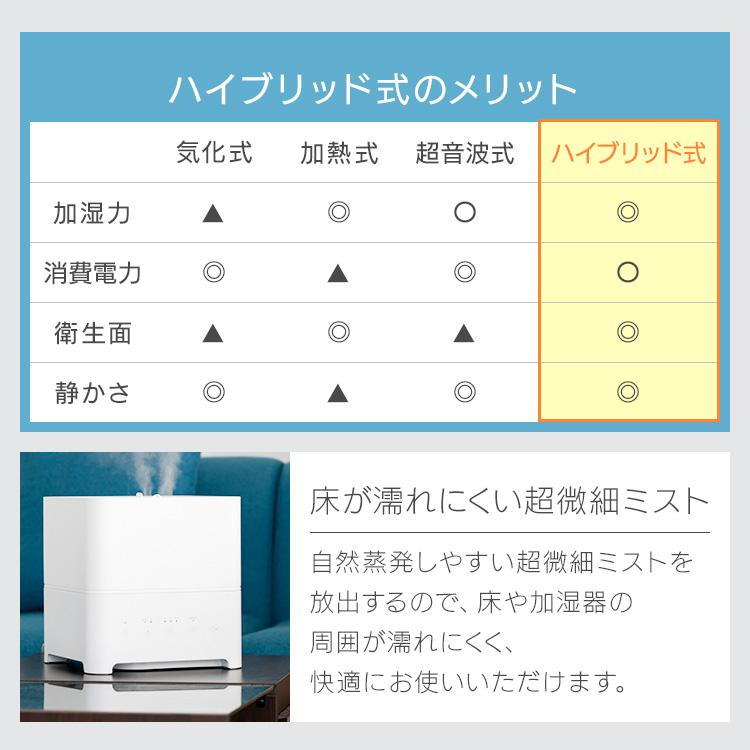 加湿器 アロマ 40畳20L ハイブリッド式 スチーム式 加熱式 超音波 LACIDOLL 加湿器 大容量 20L/最大40畳 ハイブリッド式 スチーム式 加熱