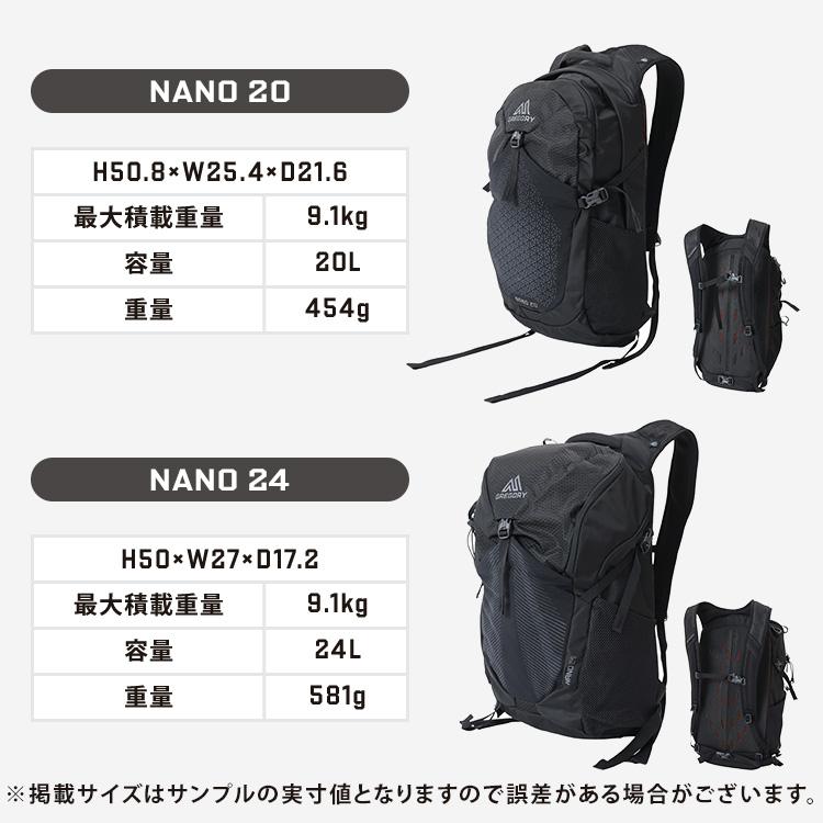 GREGORY（グレゴリー） 【並行輸入品】 リュック 24L サイドポケット