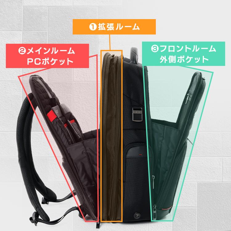 Samsonite（サムソナイト） 【並行輸入品】 リュック レディース