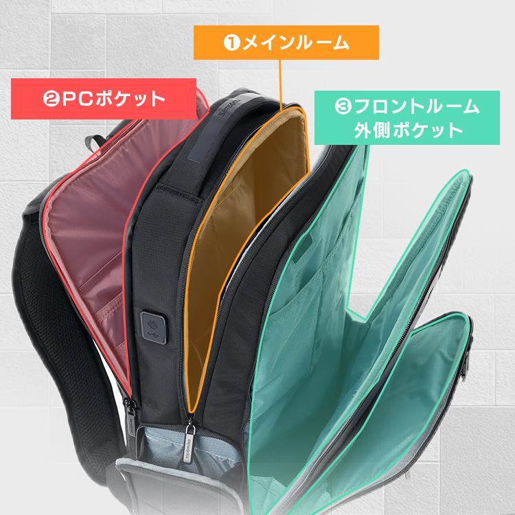 サムソナイト　Samsonite　リュック Samsonite（サムソナイト） 【並行輸入品】 リュック レディース