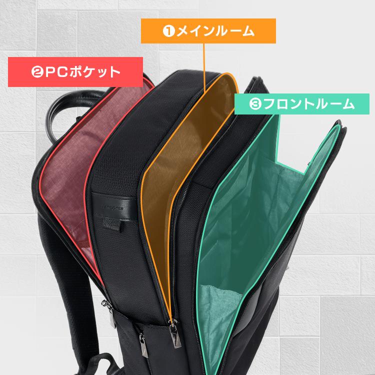 Samsonite（サムソナイト） 【並行輸入品】 リュック レディース