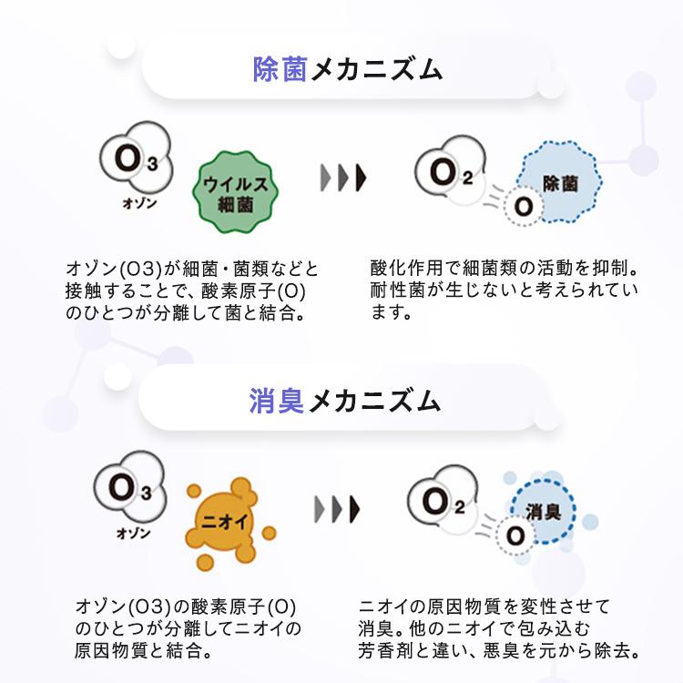 除菌スプレー オゾン水 生成器 除菌消臭スプレー オゾン OTHREE by