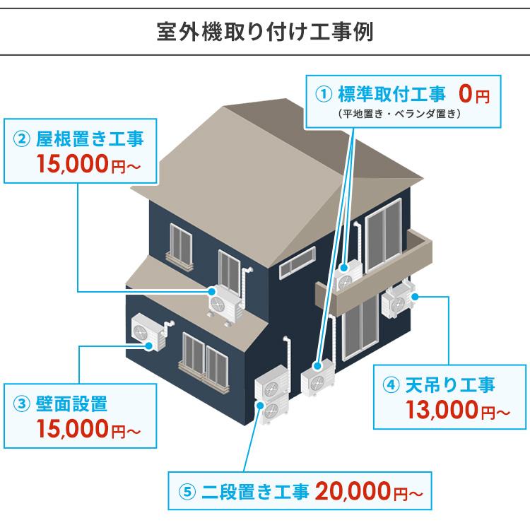 2台目半額、神奈川県内は無料工事、配送付き、室外機セット)日立8畳 2023年製 神奈川県内は無料工事、配送付き、室外機セット)日立8畳 2023年式 保証