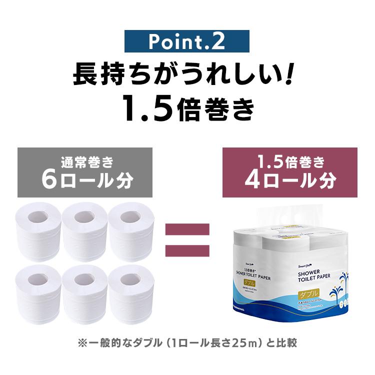 4個セット)シャワートイレットペーパー ダブル 37.5m×8R Smart yell