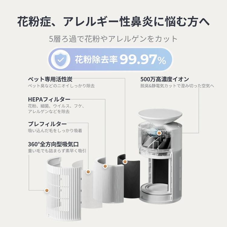SwitchBot（スイッチボット） 空気清浄機 W5302300 SwitchBot : ウエノ