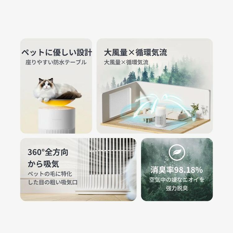 SwitchBot（スイッチボット） 空気清浄機 W5302300 SwitchBot : ウエノ