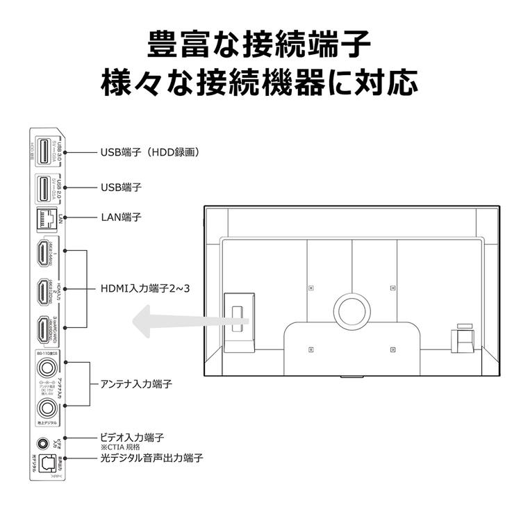 TCL テレビ 65V型 液晶テレビ tv 4Kテレビ スマートテレビ Google TV