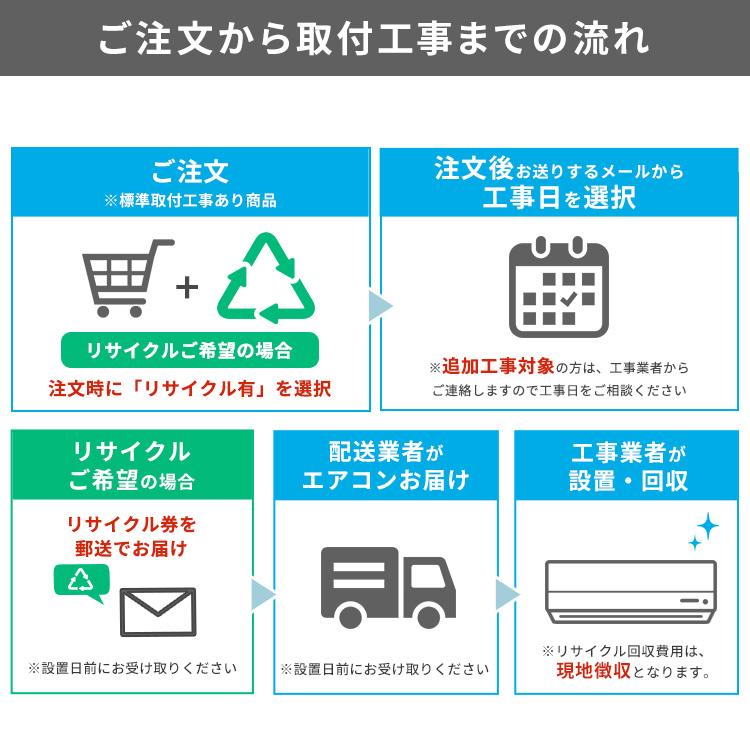 IRIS OHYAMA（アイリスオーヤマ） [工事保証3年] エアコン 20畳 工事費 
