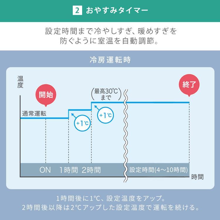 (施工込) エアコン 14畳 いたわりエコモード プラス 電気代 削減 快速パワー機能 時短 衣類乾燥モード 4.0kW IHF-4010G-W アイリスオーヤマ * | IRIS OHYAMA | 11