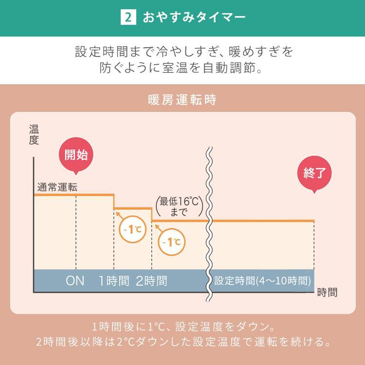(施工込) エアコン 14畳 いたわりエコモード プラス 電気代 削減 快速パワー機能 時短 衣類乾燥モード 4.0kW IHF-4010G-W アイリスオーヤマ * | IRIS OHYAMA | 12
