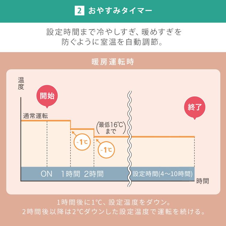 IRIS OHYAMA（アイリスオーヤマ） (施工込) エアコン 20畳 いたわり