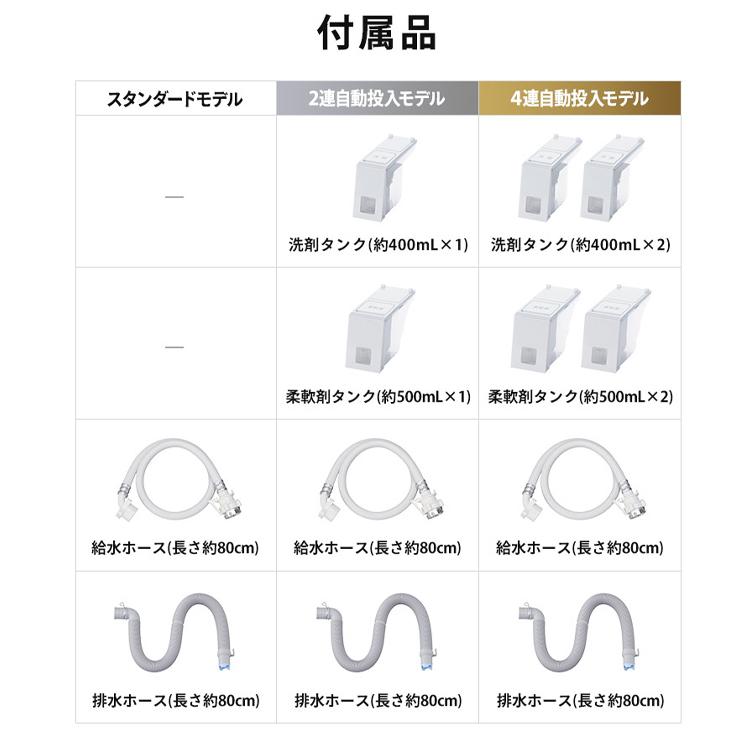 施工あり 洗濯機 10kg 縦型 アイリスオーヤマ 自動投入 全自動洗濯機 縦型洗濯機 新品 ガチ落ち 極渦洗浄 シンプル 新生活 2連 ITW-100A03-W OSH * (HS)_18