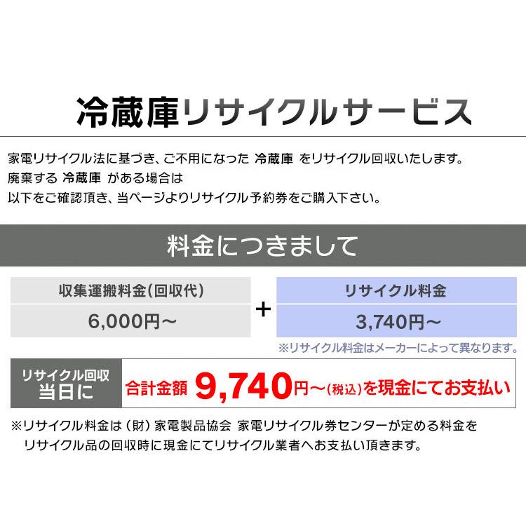 リサイクルのみご希望のお客様向け) 冷蔵庫 リサイクル予約券