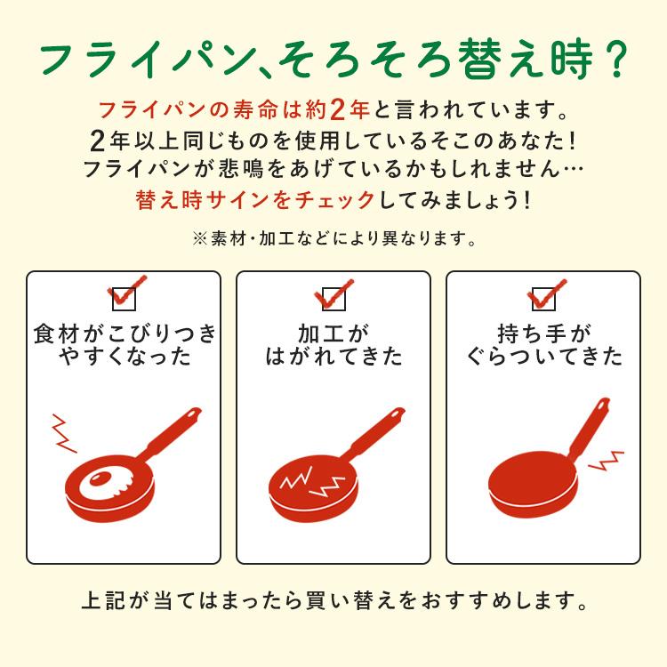 IRIS OHYAMA（アイリスオーヤマ） フライパン セット ih 白 取っ手が